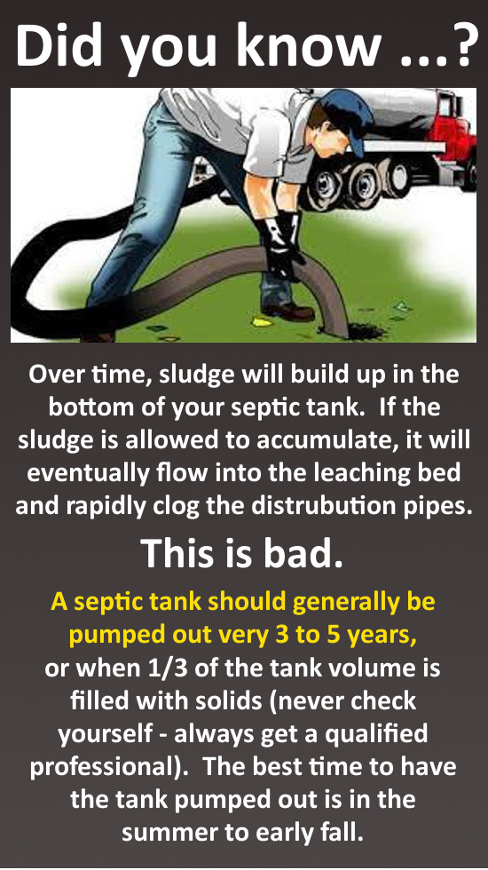 Over time, sludge will build up in the bottom of your septic tank. If the sludge is allowed to accumulate, it will eventually flow into the leaching bed and clog the distribution pipes. A septic tank should generally be pumped out every 3 to 5 years, or when one third of the tank volume is filled with solids.